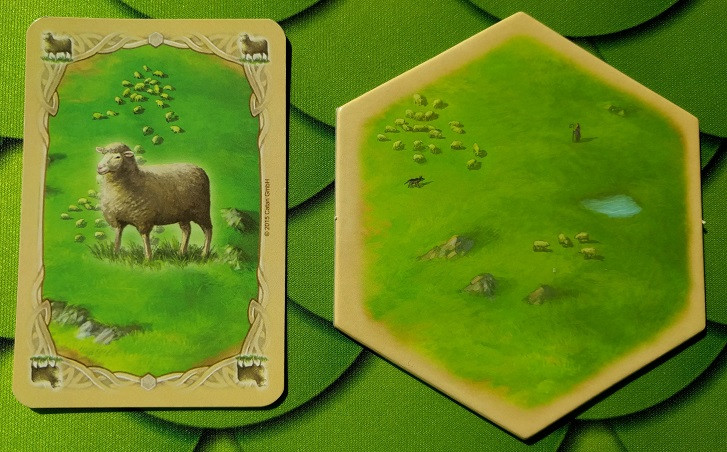 Các loại tài nguyên 2