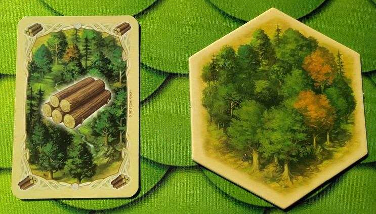 Các loại tài nguyên 0