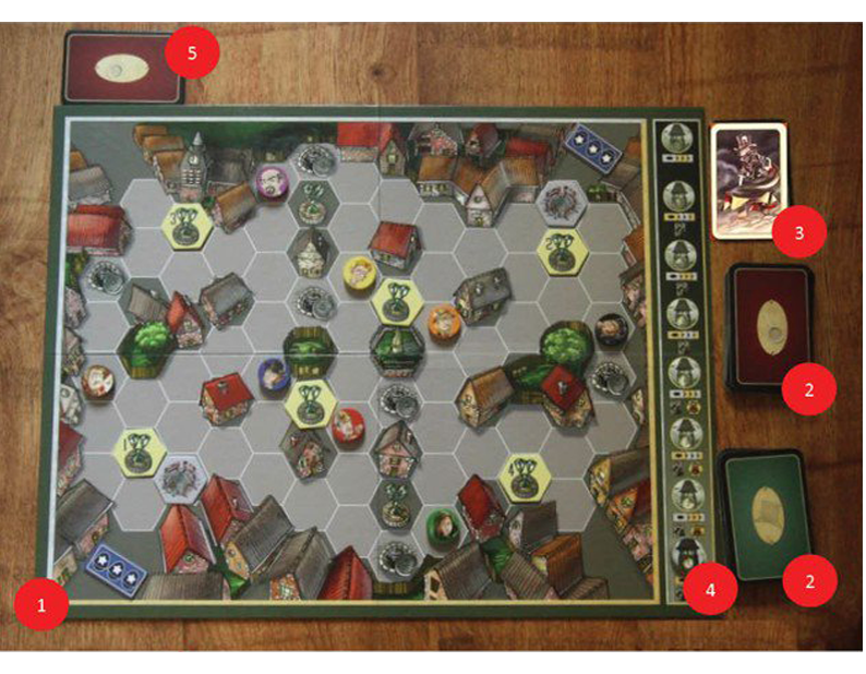 Thiết lập trò chơi ban đầu 0