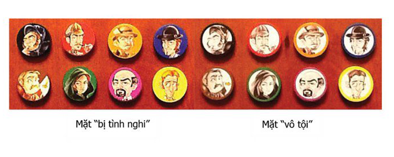 Thành phần trò chơi 0