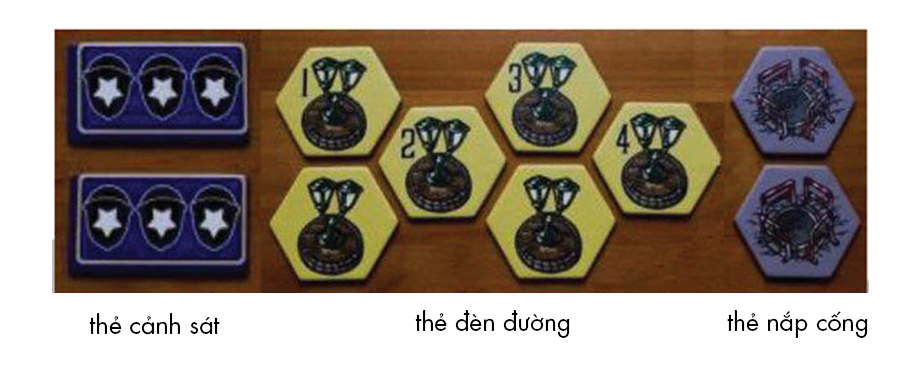 Thành phần trò chơi 1