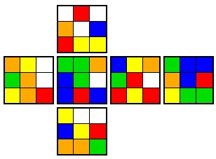 Các bước giải Rubik Bịt Mắt 0