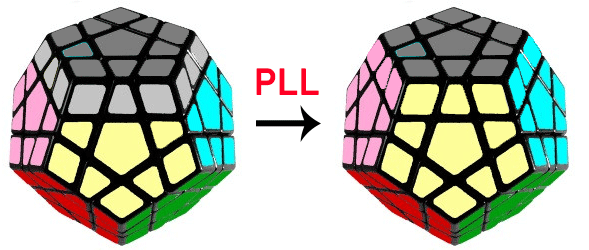 Bước 5: Hoán vị lớp cuối Megaminx Permutate the last layer ( PLL) 0