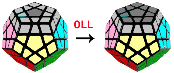 Bước 4: Định hướng lớp cuối Megaminx Orienting the last layer ( OLL) 0