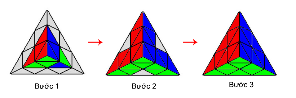 Hướng dẫn giải Rubik Tam giác Pyraminx nâng cao ( 1-Flip, WO, Nutella Methods) Hướng dẫn giải Rubik Tam giác Pyraminx nâng cao ( 1-Flip, WO, Nutella Methods)