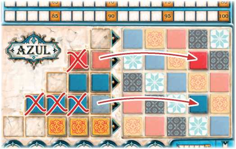 Cách chơi chi tiết board game Azul 2