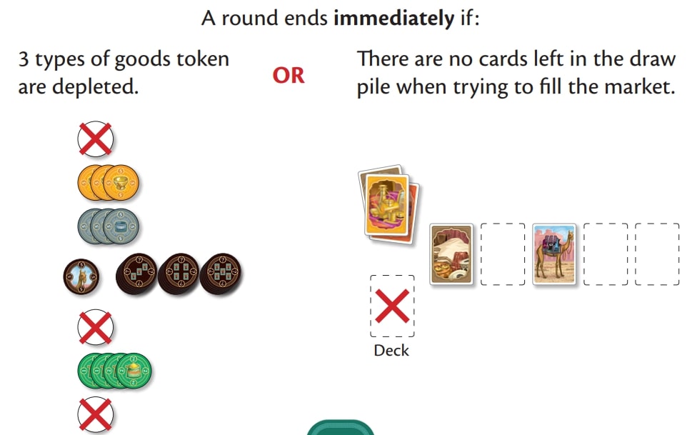 Cách chơi board game Jaipur 6