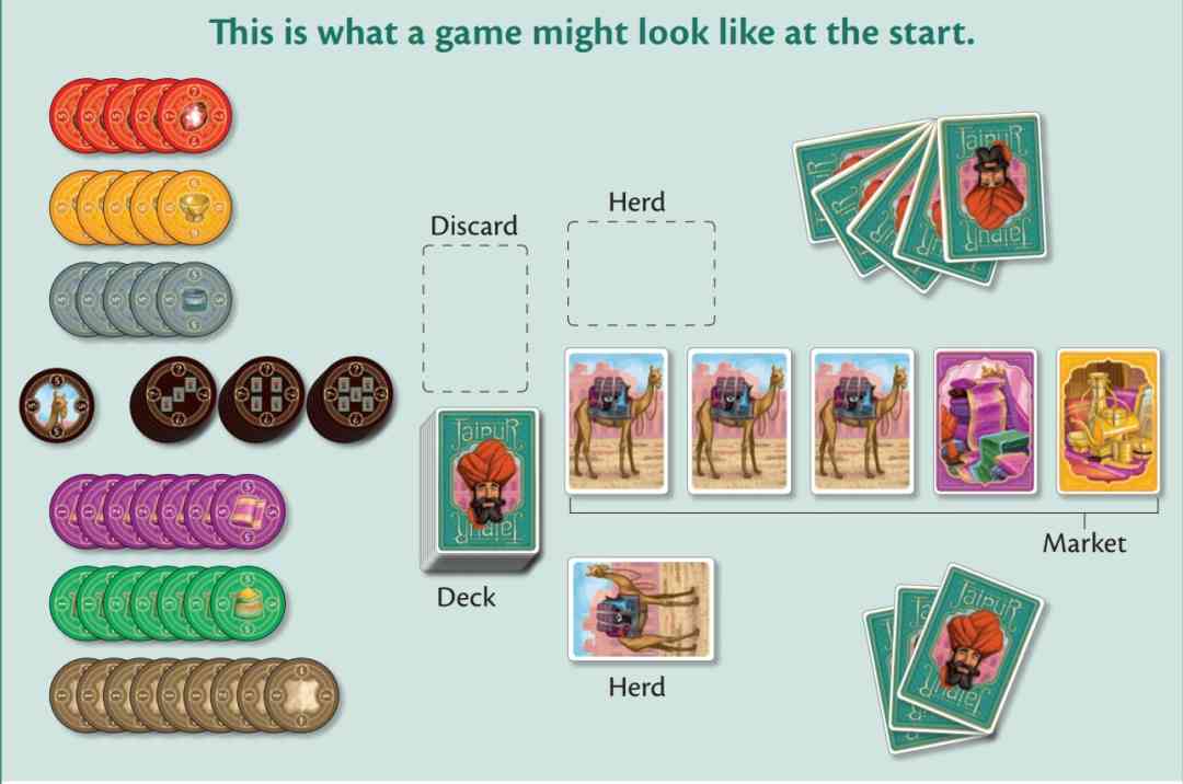 Chuẩn bị trước khi chơi Jaipur 0