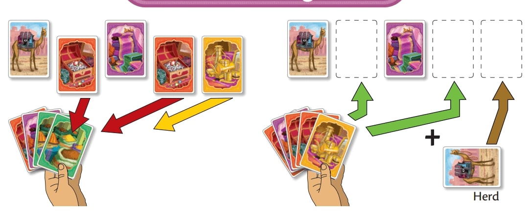 Cách chơi board game Jaipur 0