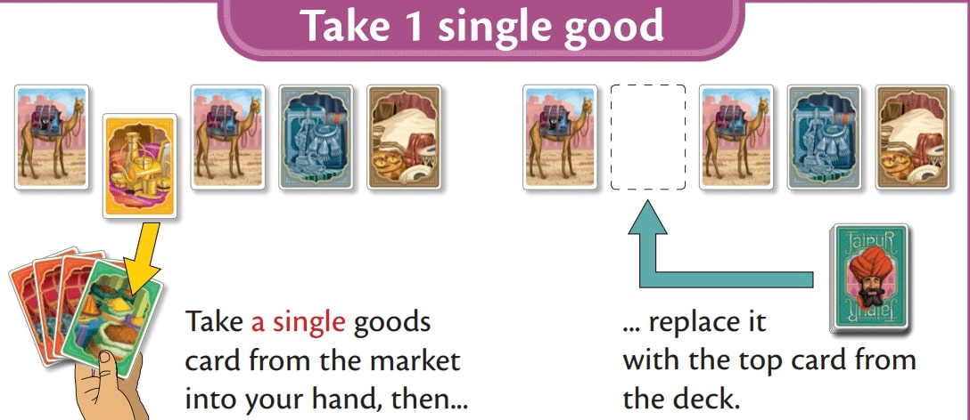 Cách chơi board game Jaipur 1