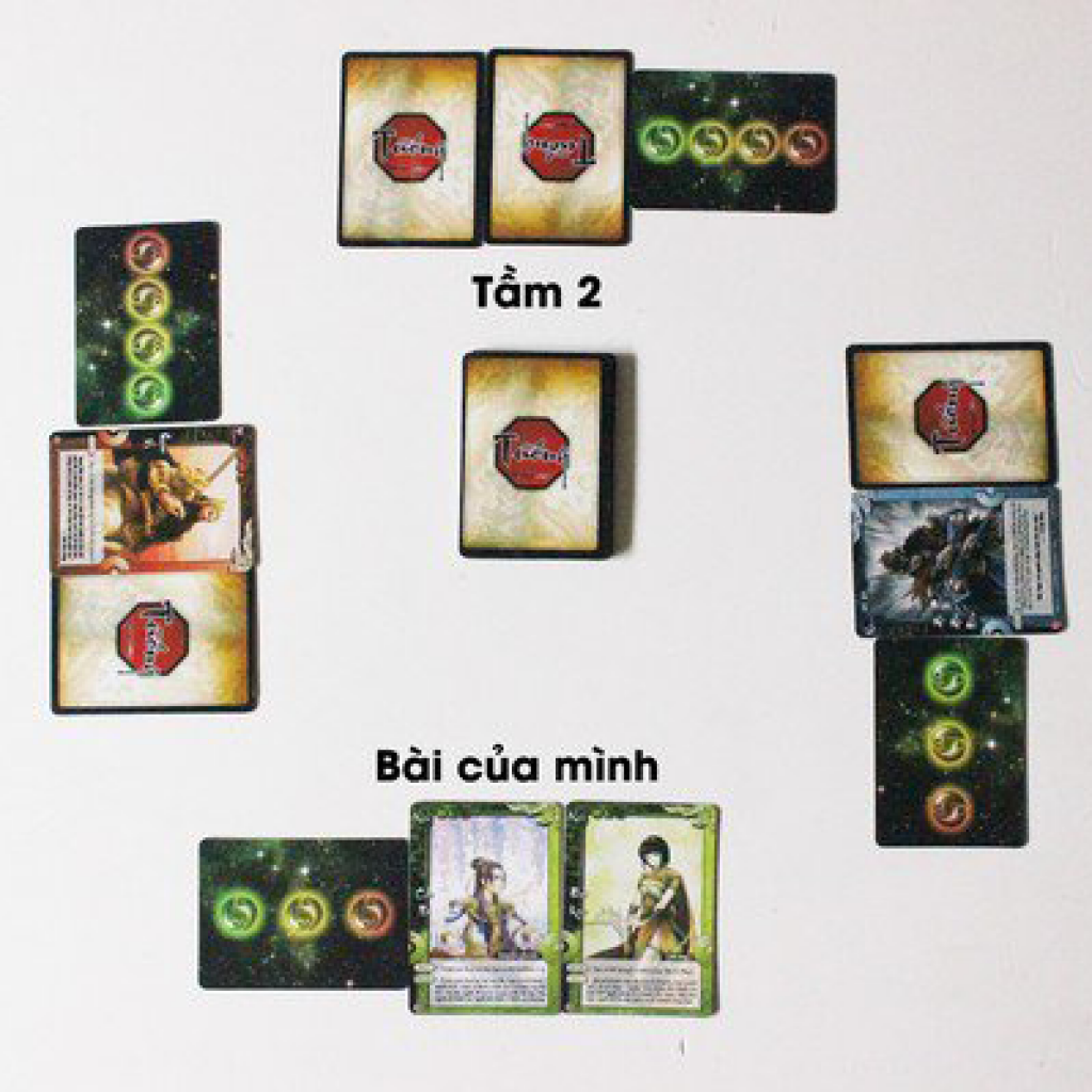 Các khái niệm khác 0