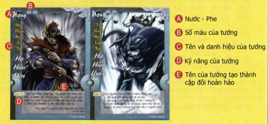 Các lá bài Tướng 0