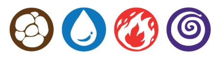 Thành phần trò chơi 2