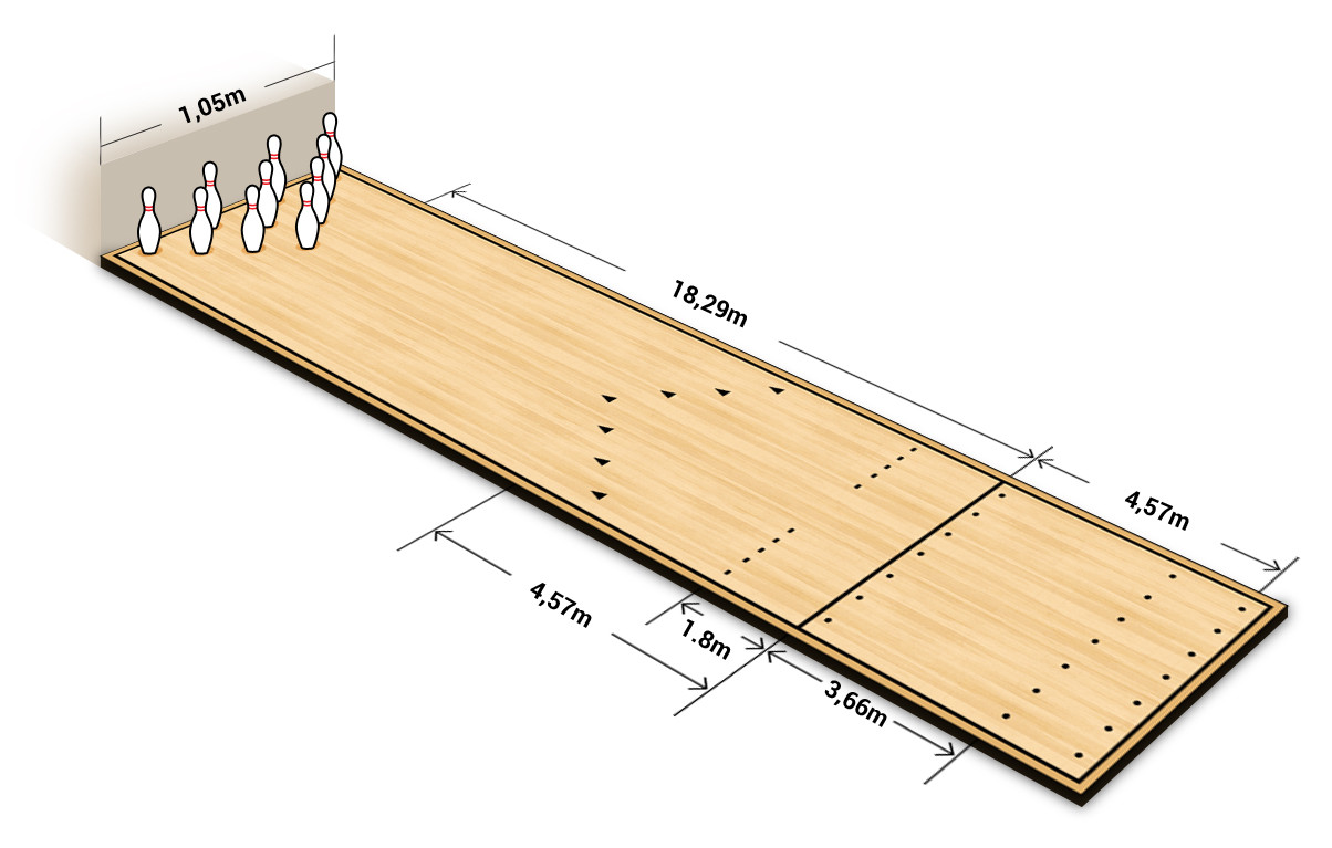 Các dụng cụ chơi Bowling 0