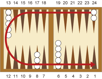 Một bộ trò chơi Backgammon 3