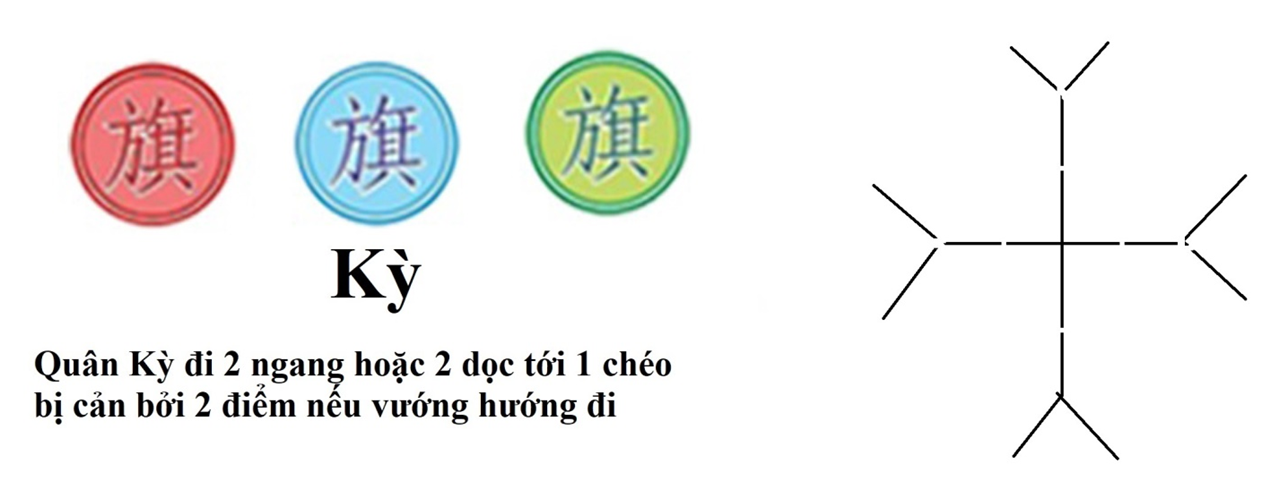 Quân Cờ Tướng 1