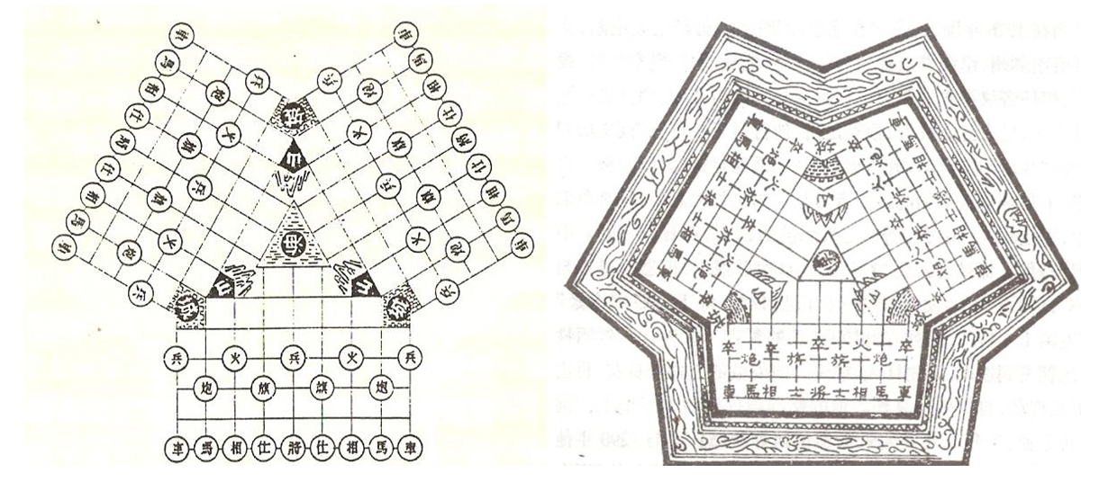 Bàn Cờ Tướng 0