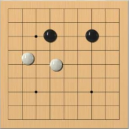 Cách chơi một ván cờ vây 0