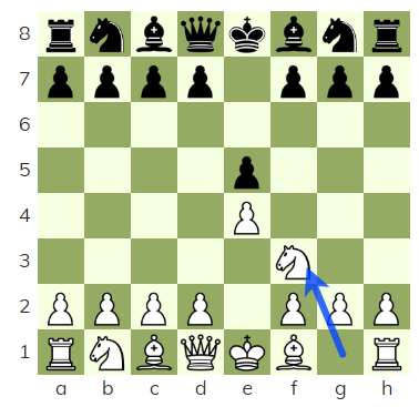 Cách ghi chép biên bản ván cờ vua 0