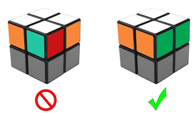 Hướng dẫn giải Rubik 2x2 0