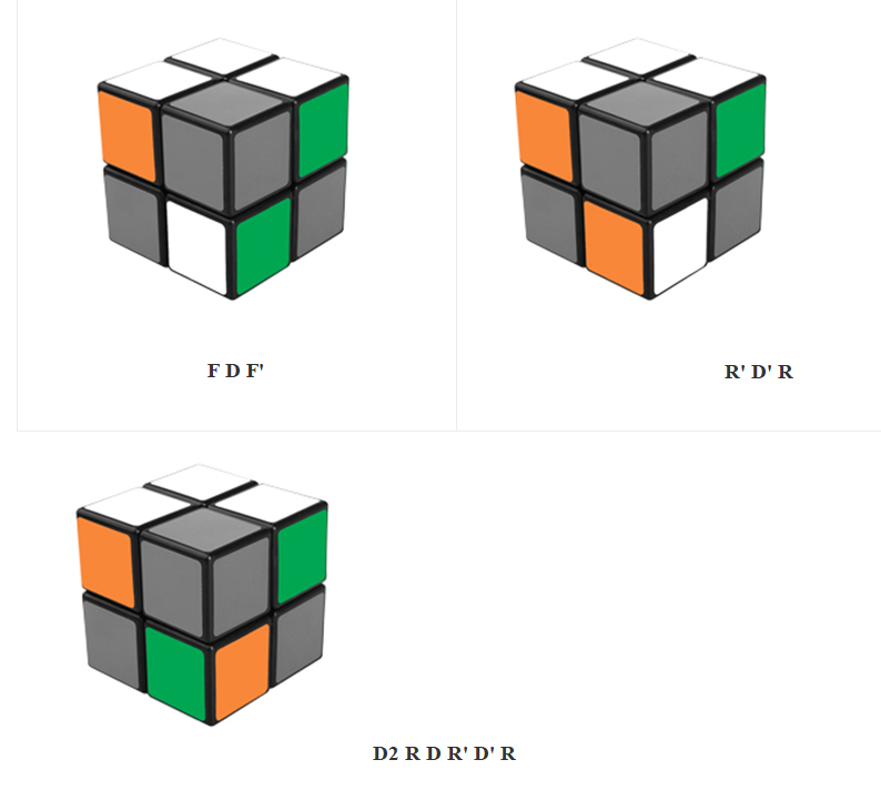 Hướng dẫn giải Rubik 2x2 1