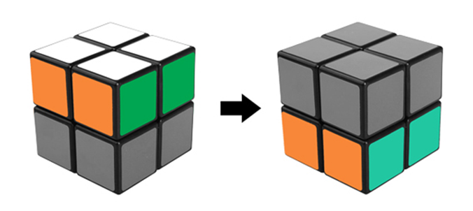Hướng dẫn giải Rubik 2x2 3