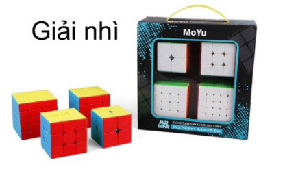 Kết quả thắng cuộc 1