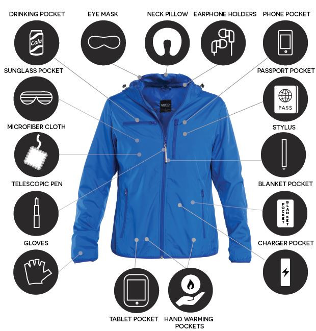 10 dự án huy động được nhiều vốn nhất trên Kickstarter 7