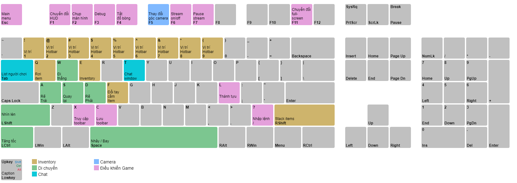 Hình ảnh trực quan 0