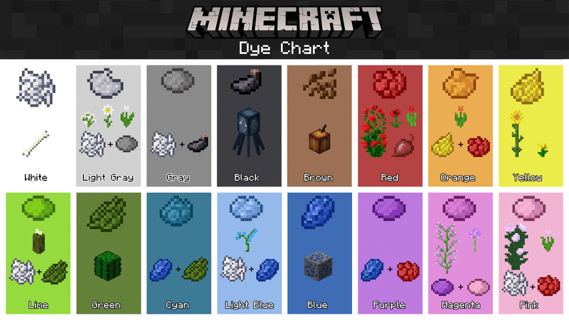 Hướng Dẫn Cách Chế Tạo Thuốc Nhuộm (Dye) Trong Minecraft