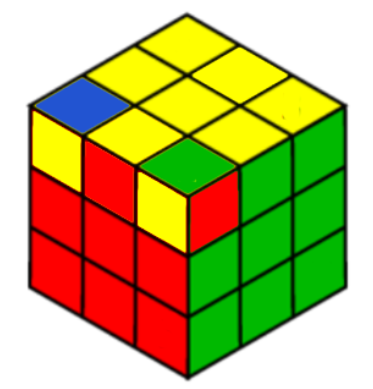 Bước 2: Định hướng góc 1