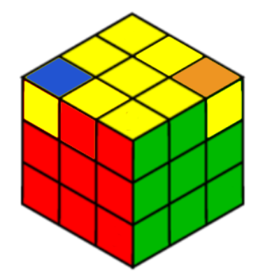 Bước 2: Định hướng góc 2