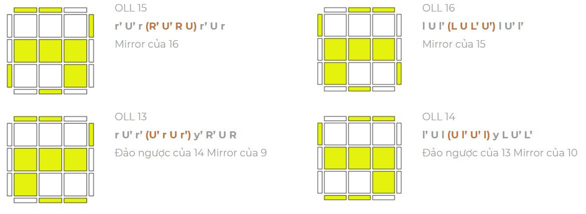 57 công thức OLL - Phiên bản 2 7