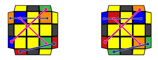 42 công thức COLL 2