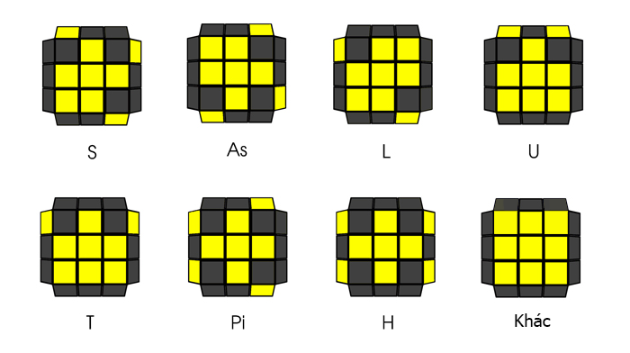 42 công thức COLL 0