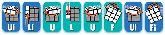 Công thức xoay Rubik tầng 2 cơ bạn dạng 3