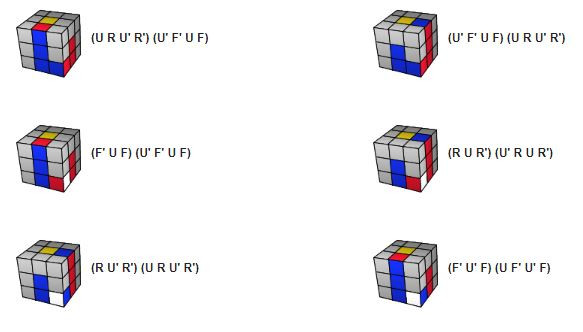 41 công thức F2L đầy đủ và nhanh nhất 1