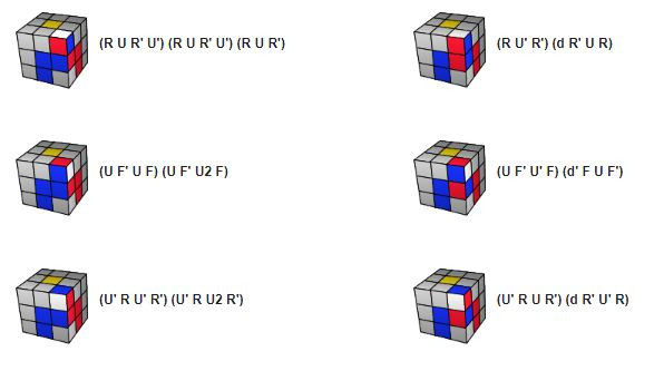 41 công thức F2L đầy đủ và nhanh nhất 2