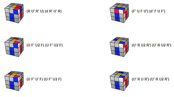 41 công thức F2L đầy đủ và nhanh nhất 3