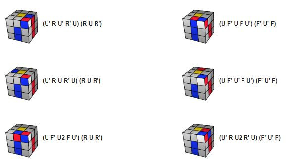 41 công thức F2L đầy đủ và nhanh nhất 4