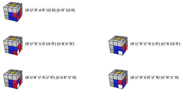 41 công thức F2L đầy đủ và nhanh nhất 6