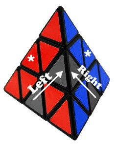 Cách bước giải Rubik Tam giác Pyraminx 1