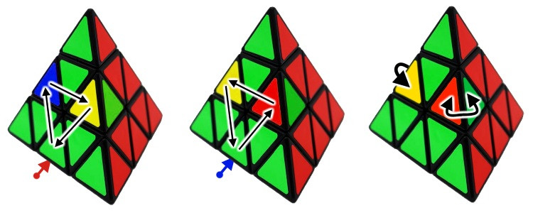 Cách bước giải Rubik Tam giác Pyraminx 2