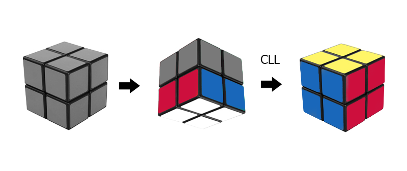 Hướng dẫn cách giải Rubik 2×2 nâng cao bằng CLL Method