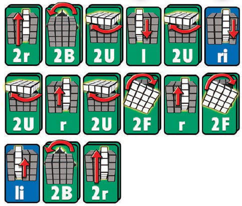 Bước C: Giải hoàn thiện Rubik 4x4 theo phương pháp giải Rubik 3x3 6