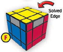 Bước C: Giải hoàn mỹ Rubik 4x4 theo đuổi cách thức giải Rubik 3x3 16