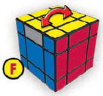 Bước C: Giải hoàn mỹ Rubik 4x4 theo đuổi cách thức giải Rubik 3x3 19