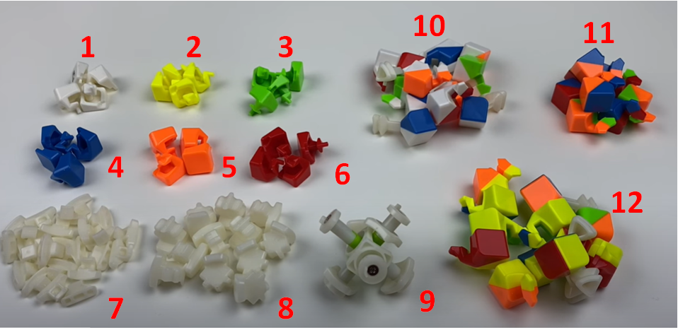 Thành phần sau cấu tạo Rubik 4x4 0
