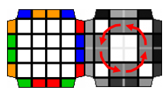 Hoán vị 4 cạnh hình chữ O 0