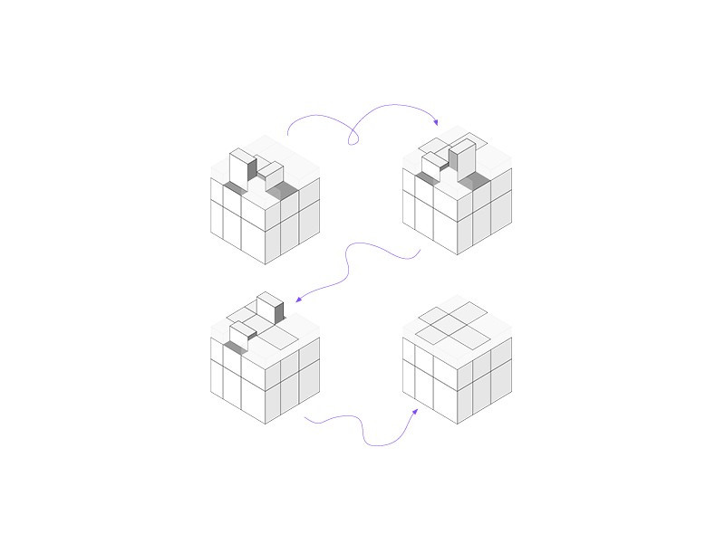 Bước 3: Giải tầng 2 của Rubik Mirror 0